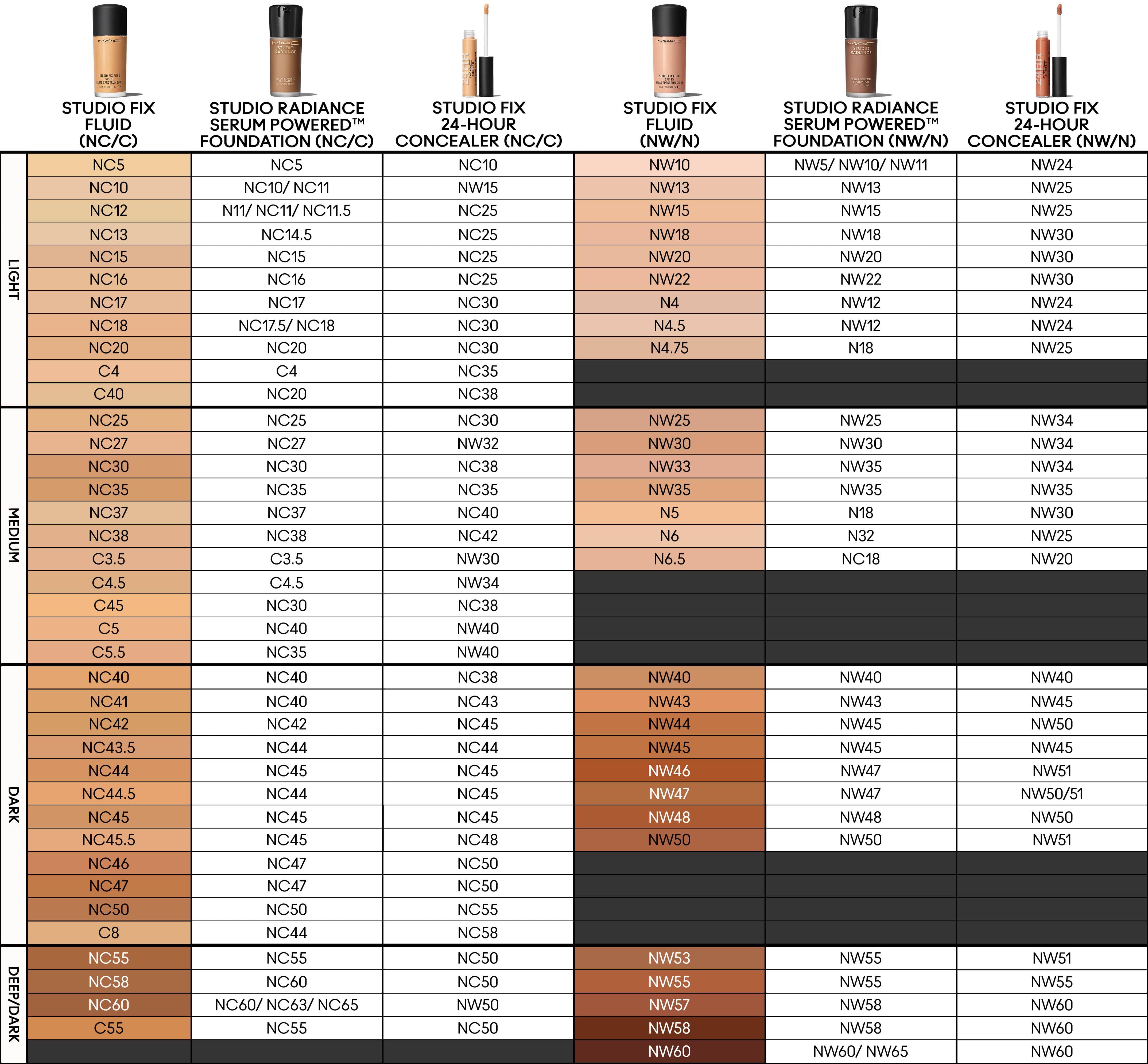Foundation Color Matching Guide - Glo Skin Beauty